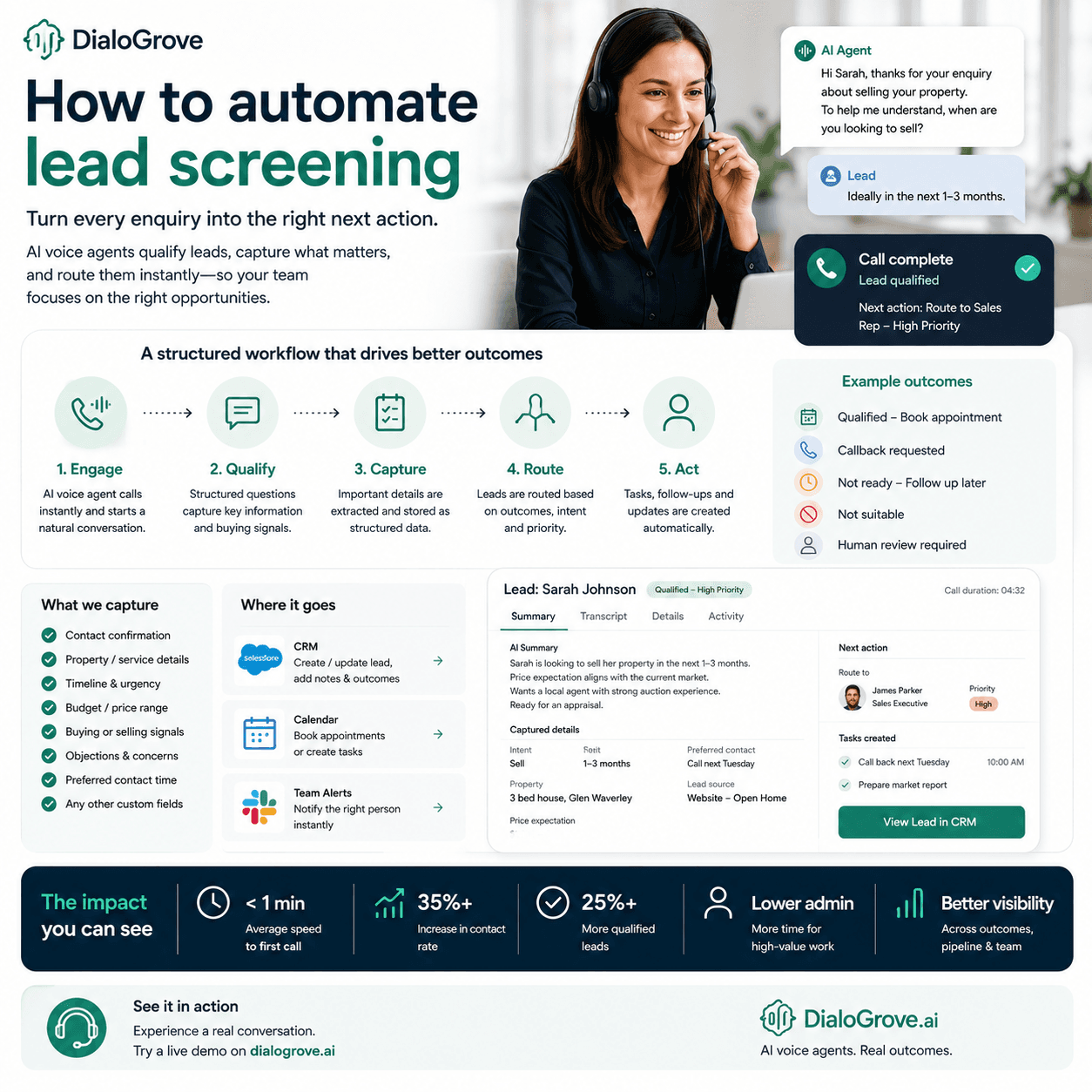 How to Automate Lead Screening Without Losing Control