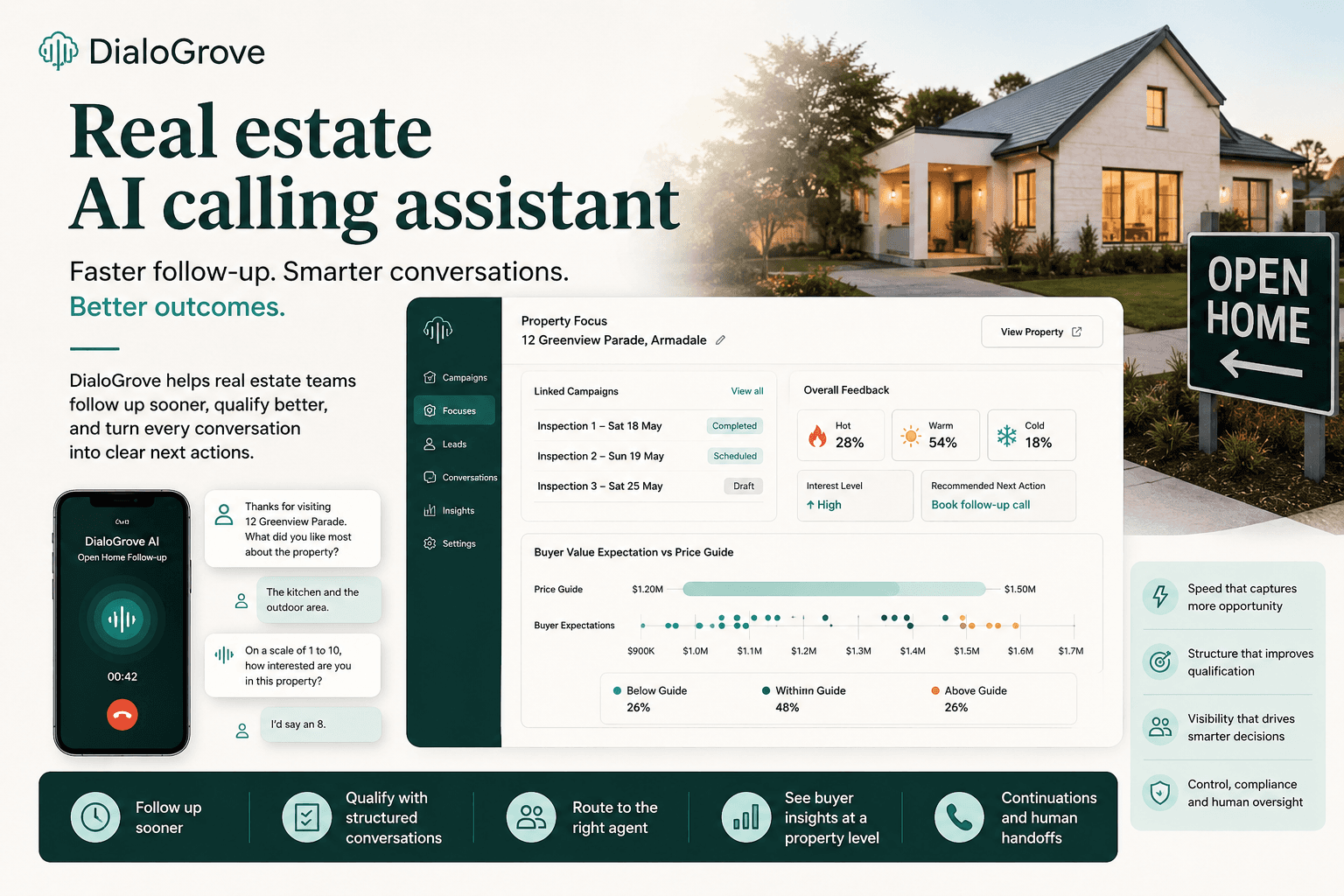 Real Estate AI Calling Assistant That Works